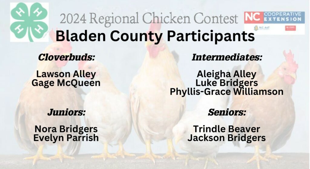 Bladen County Participants